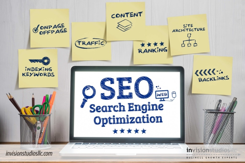 SEO - search engine optimization for small business