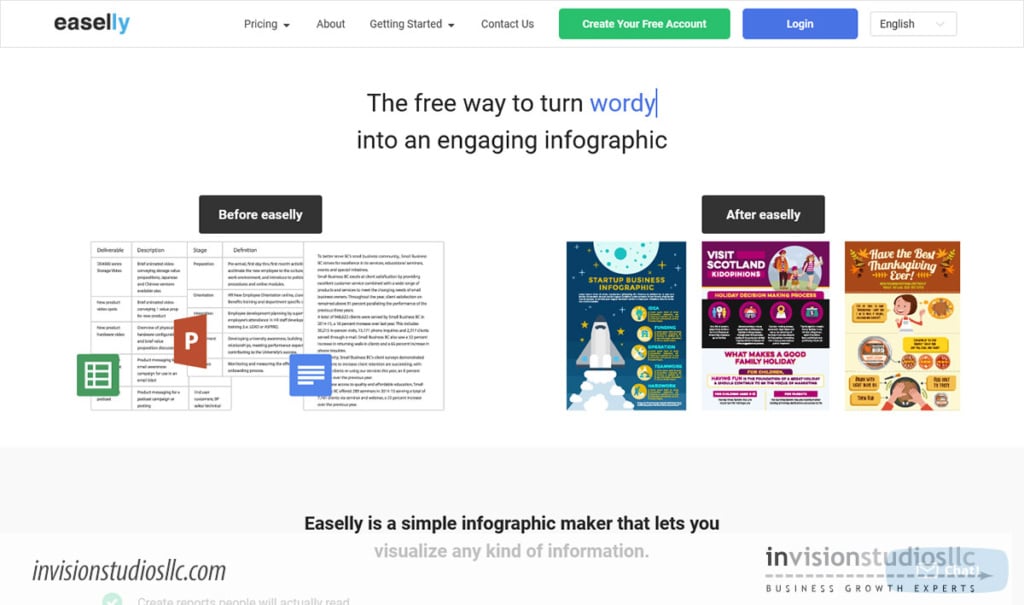 Easely graphic design tool for marketers