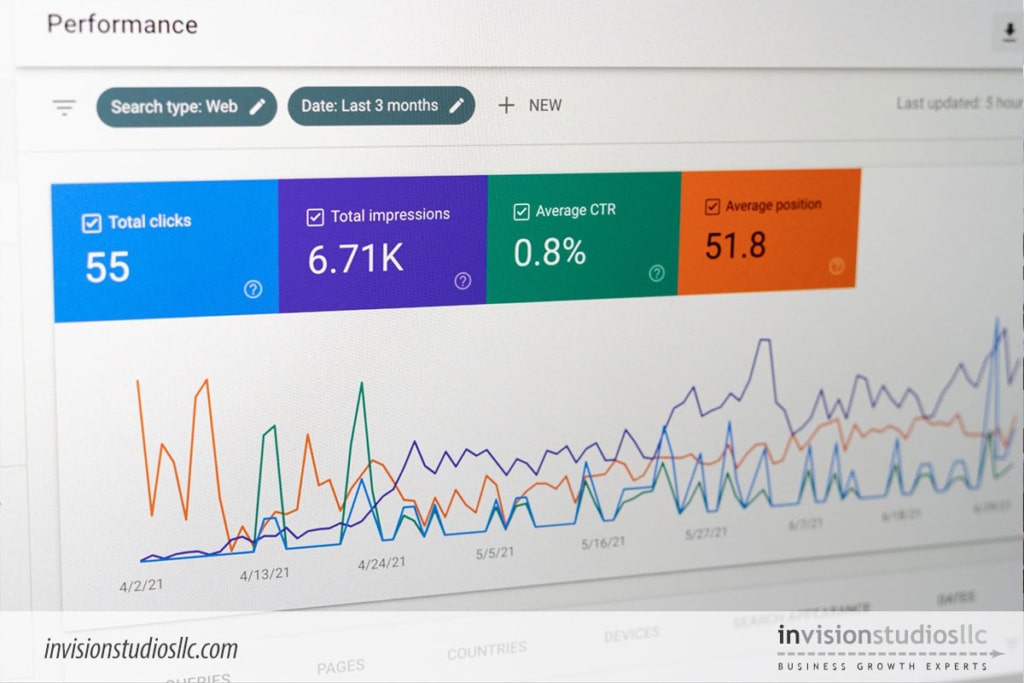 How to spot if your audience is suffering from ad fatigue